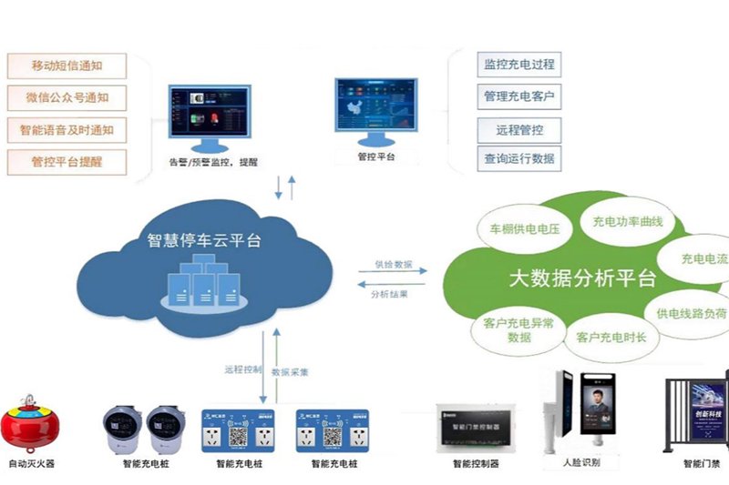 在众多电动汽车品牌中,如何选择最适合自己的车型?今天就来盘点几款目前市场上的热销车型,帮助你做出明智的选择。