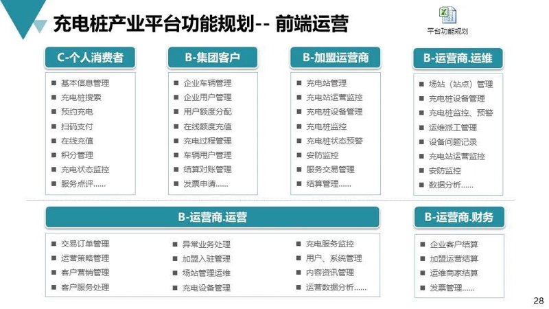 在选购新能源汽车时，消费者往往会被众多品牌的选择困扰。哪个品牌的新能源汽车更值得信赖？让我们一起深入探究。