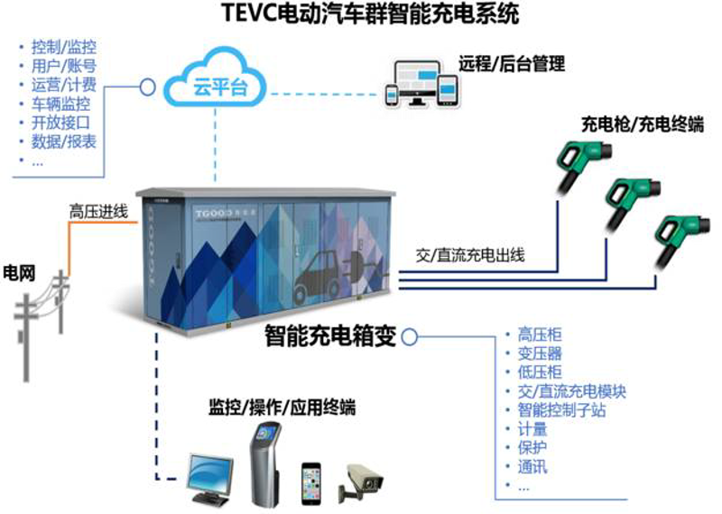 在电动汽车迅猛发展的今天，哪些企业能够成为汽车零部件行业的龙头呢？让我们通过对比分析，找出这十年来表现卓越的前十大汽车零部件供应商。